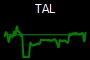 TAL